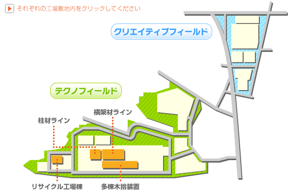 坂東工場マップ